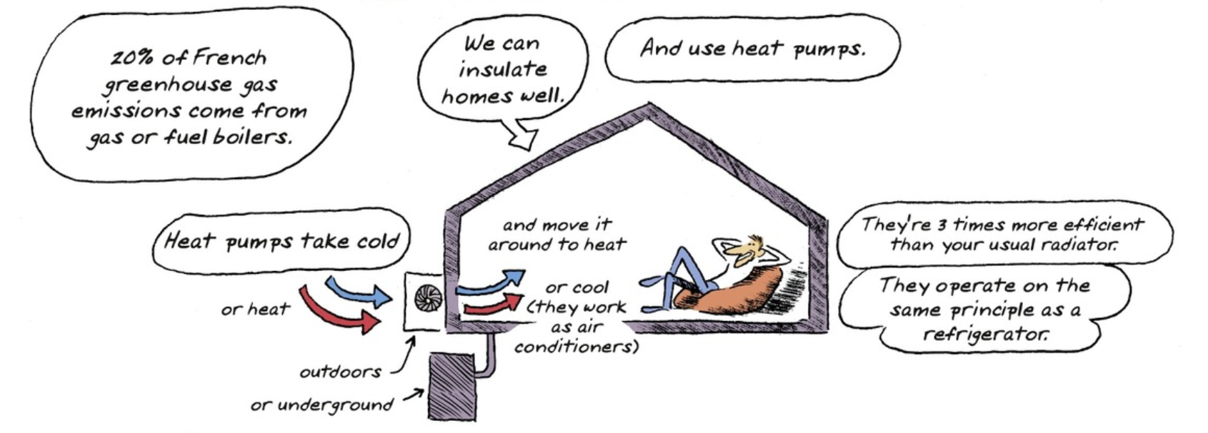 HeatPump.png