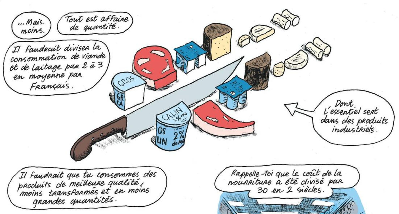 manger_moins.png