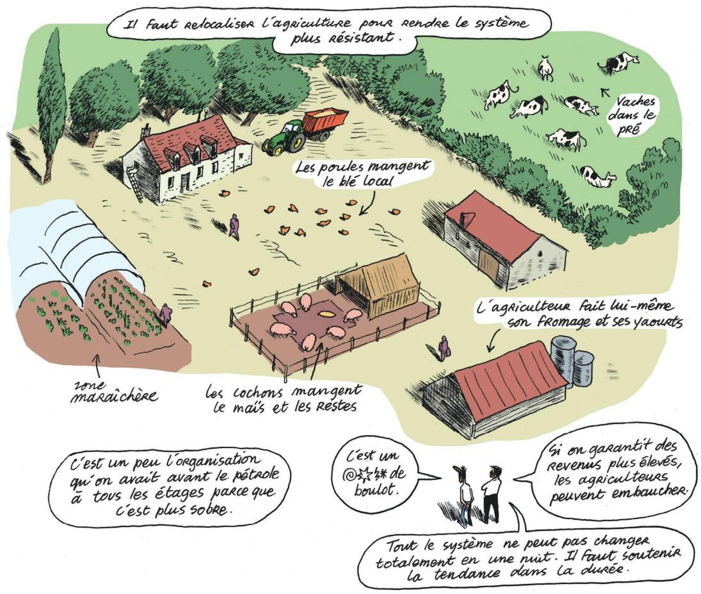 relocaliser_agriculture.png