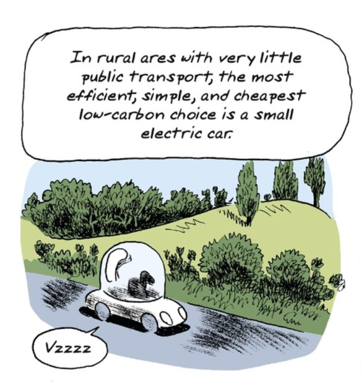 SmallElectricCar.png